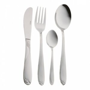 4e4d942b8e7d1b0875a7eac8f9f2e994