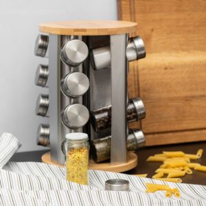 565746f0ab5415887e662f47ce12f1c5